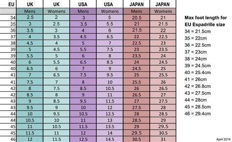 chanel shoes true to size|Chanel espadrilles size chart.